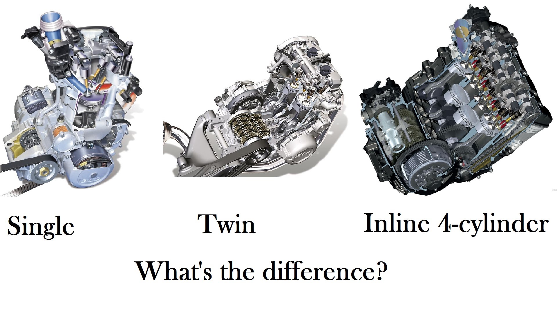 Мотор и двигатель разница. Engine Motor разница. Четырех двигатель эндуро. Parallel Twin engine. Twin v8 inline engine.