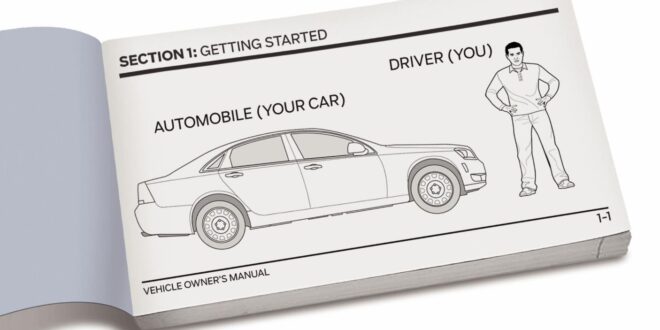 An In-depth Look At The Significance Of Vehicle Owner's Manual