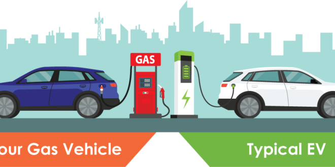 The Pros and Cons of Electric Cars vs Gasoline Cars